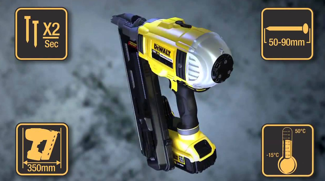 Toptopdeal Which Nailer Suits To Your Needs